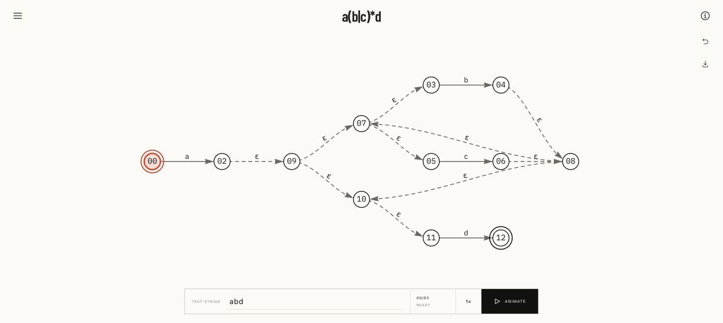 Regex2NFA workspace showing a Thompson NFA graph, centered expression, floating utilities, and input simulation dock.